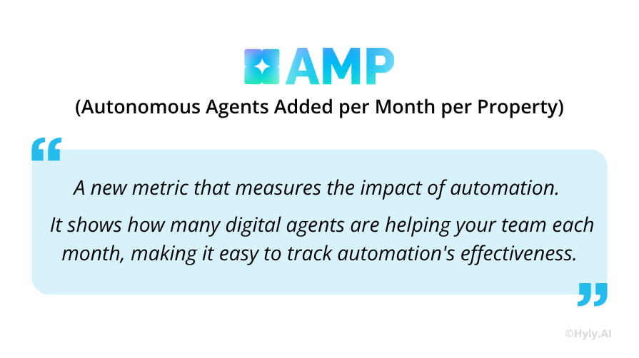 AMP BLOG IMAGES (3) (1)