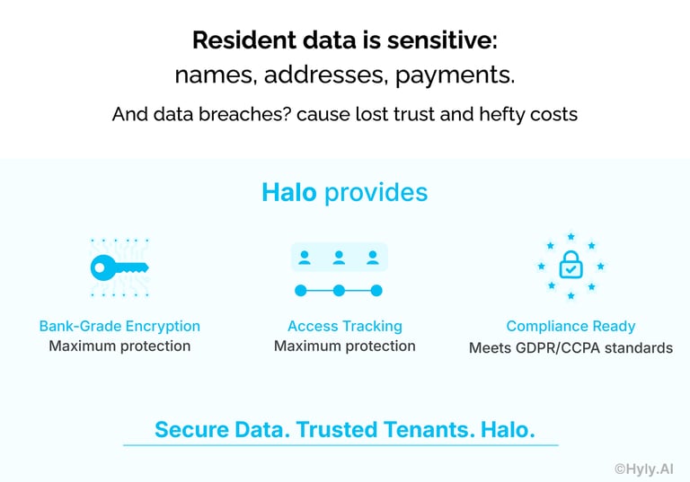 Blog Website Halo-14