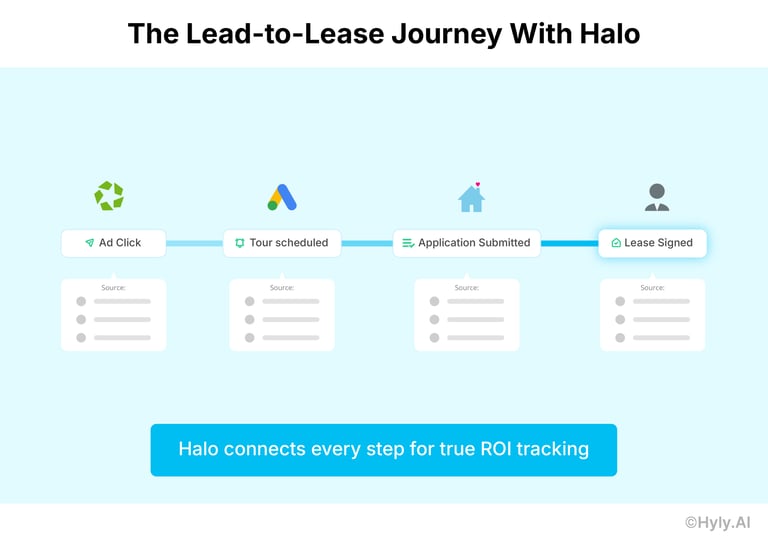 Blog Website Halo-20