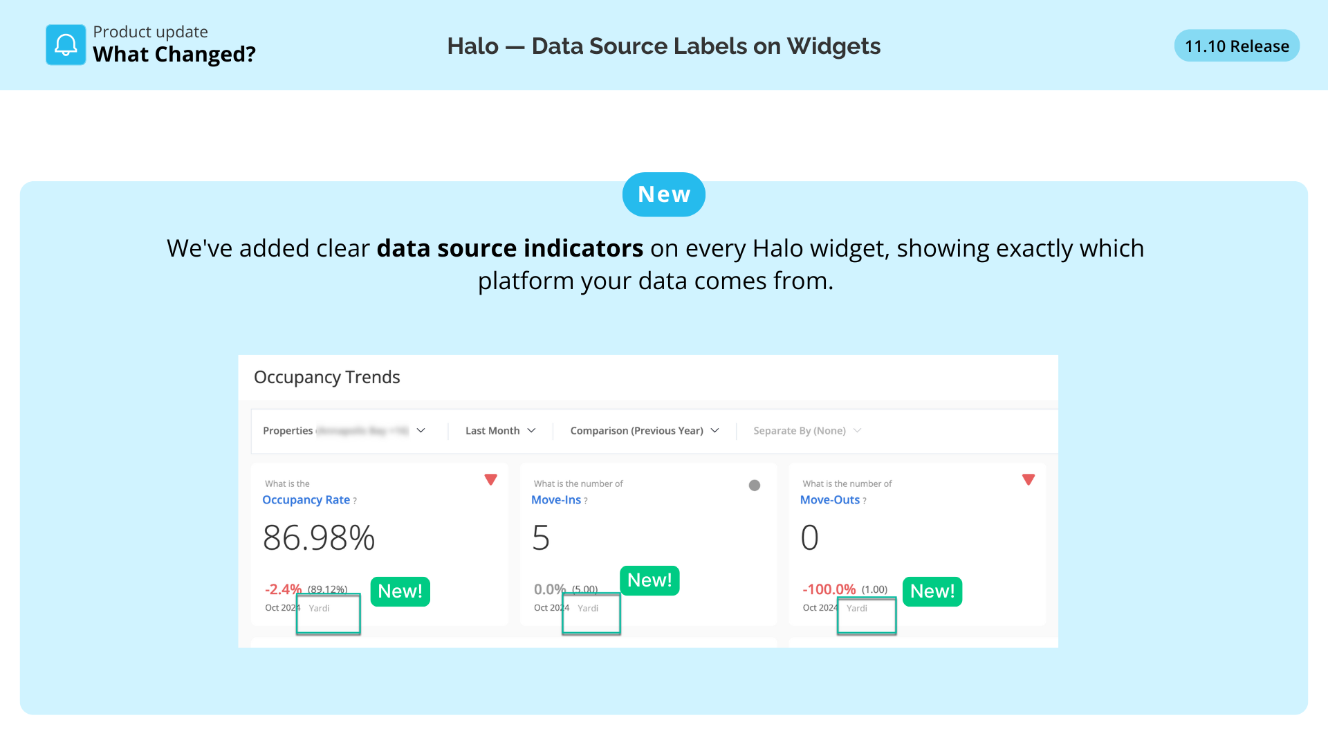 eaz6tllbigzldee4ddku