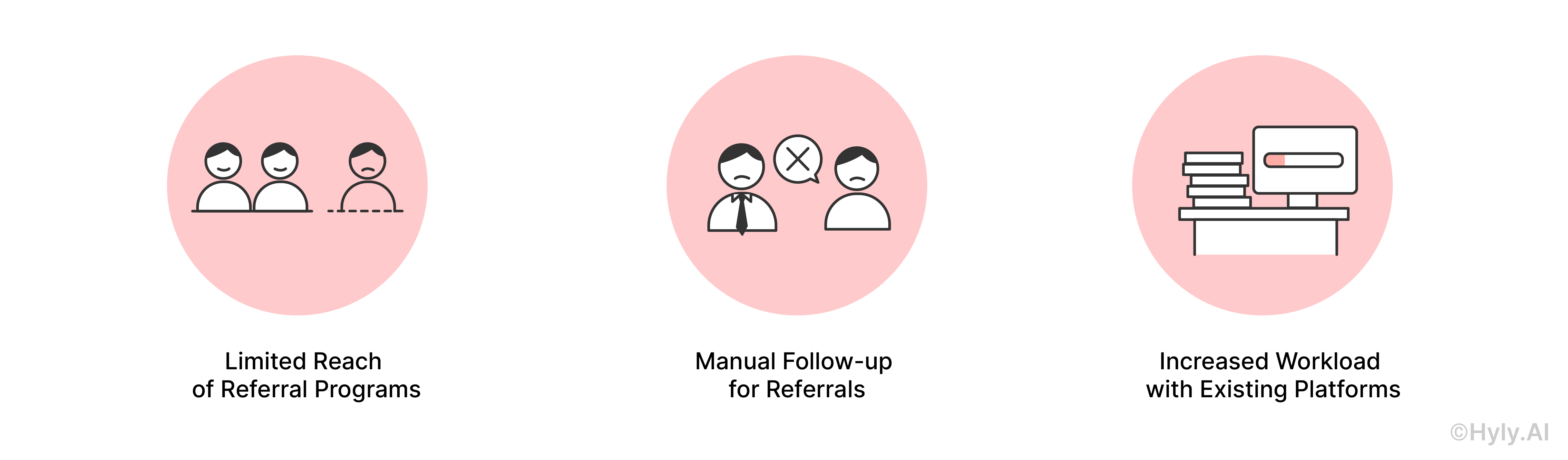 Friend Referral Experience: Effortlessly Expand Your Reach and Maximize ...