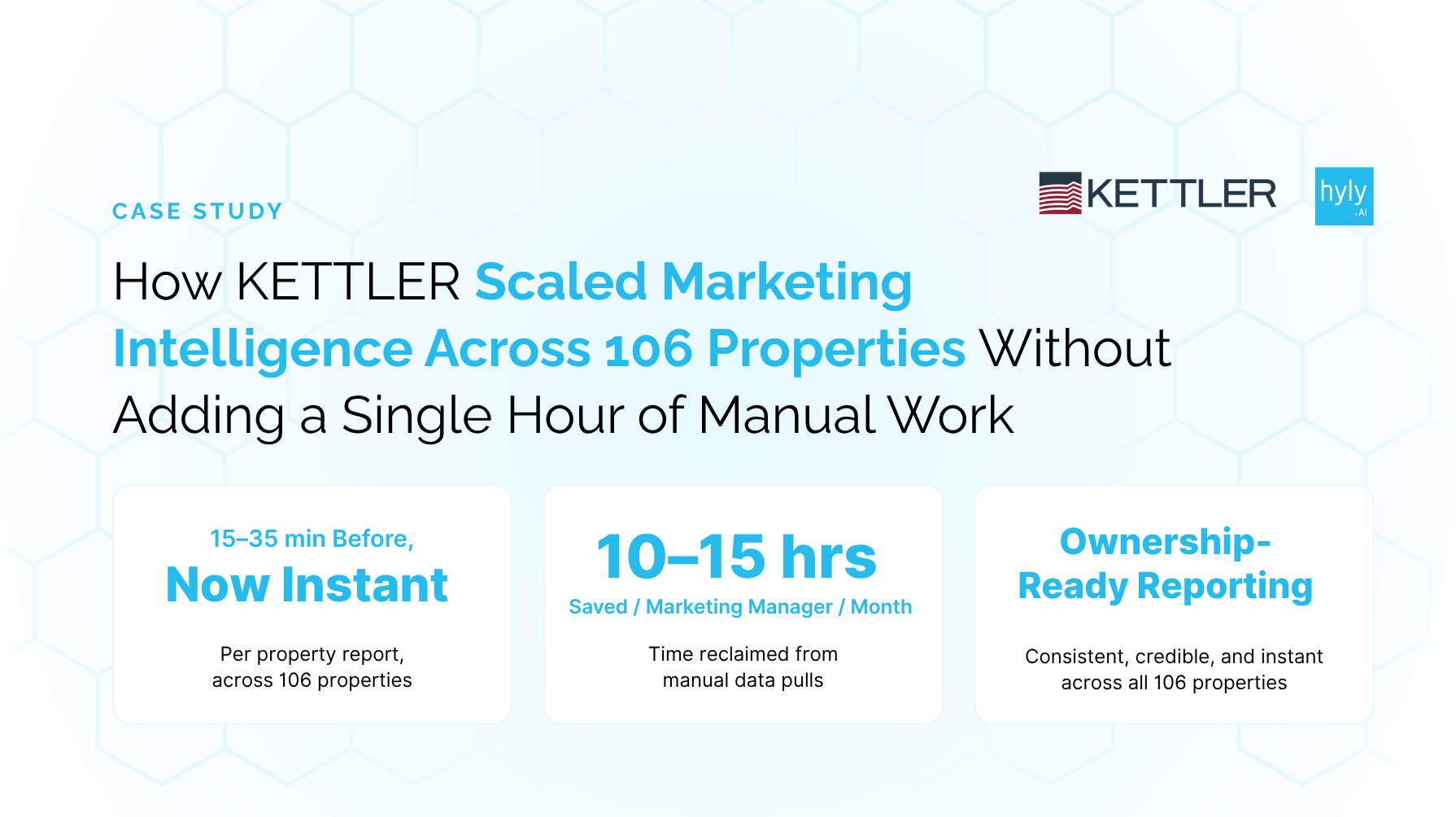 From Manual Reporting to Real-Time Marketing Intelligence
