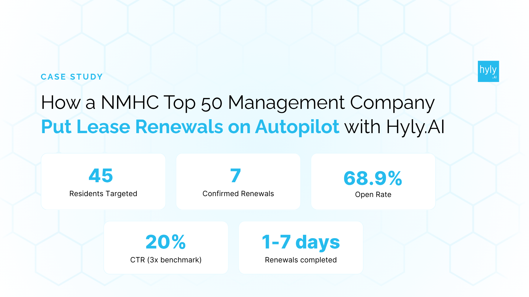 How A Forward-Thinking RPM Put Lease Renewals On Autopilot