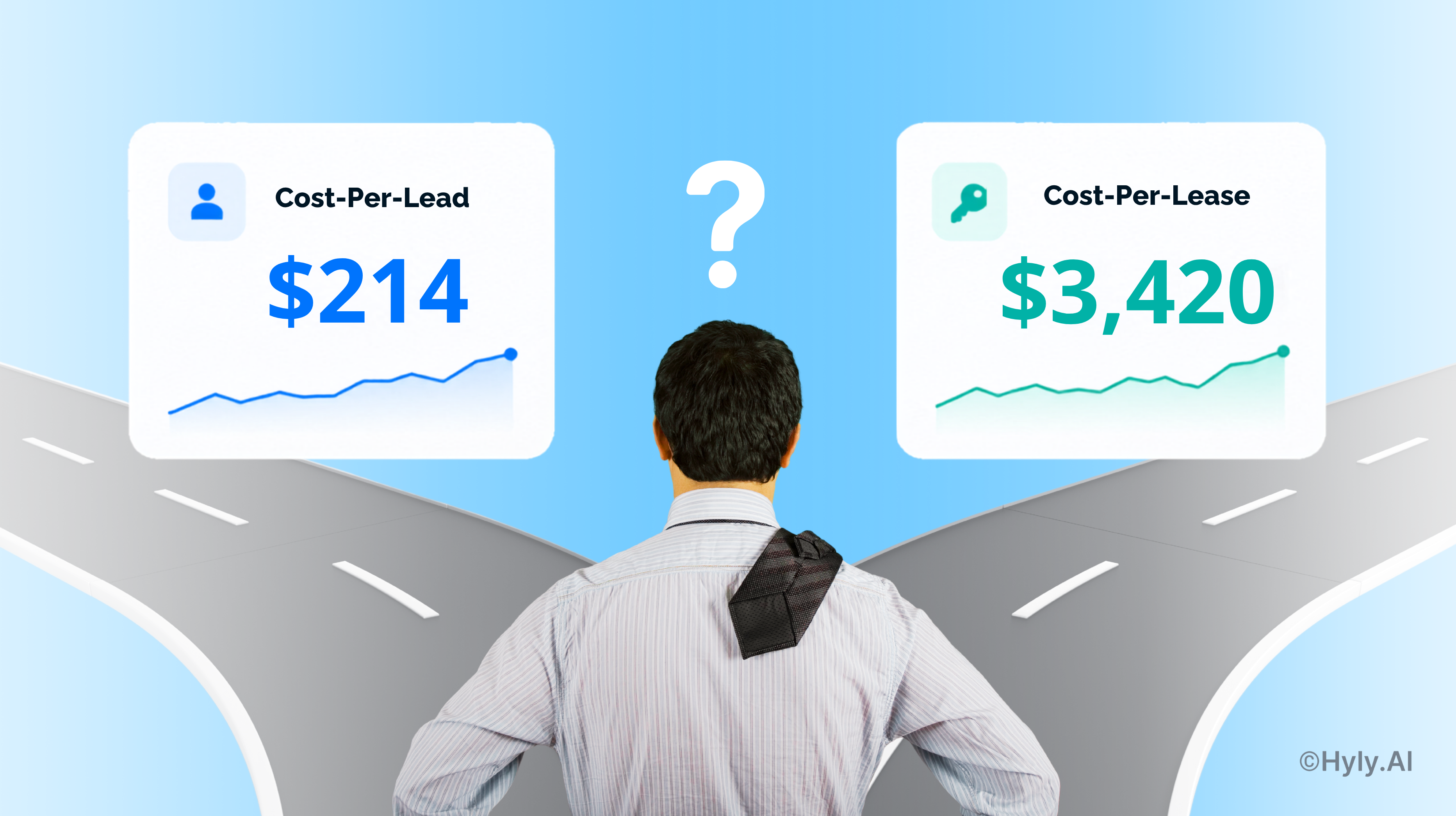 Cost-Per-Lead vs. Cost-Per-Lease: What Multifamily Marketers Should Actually Trust