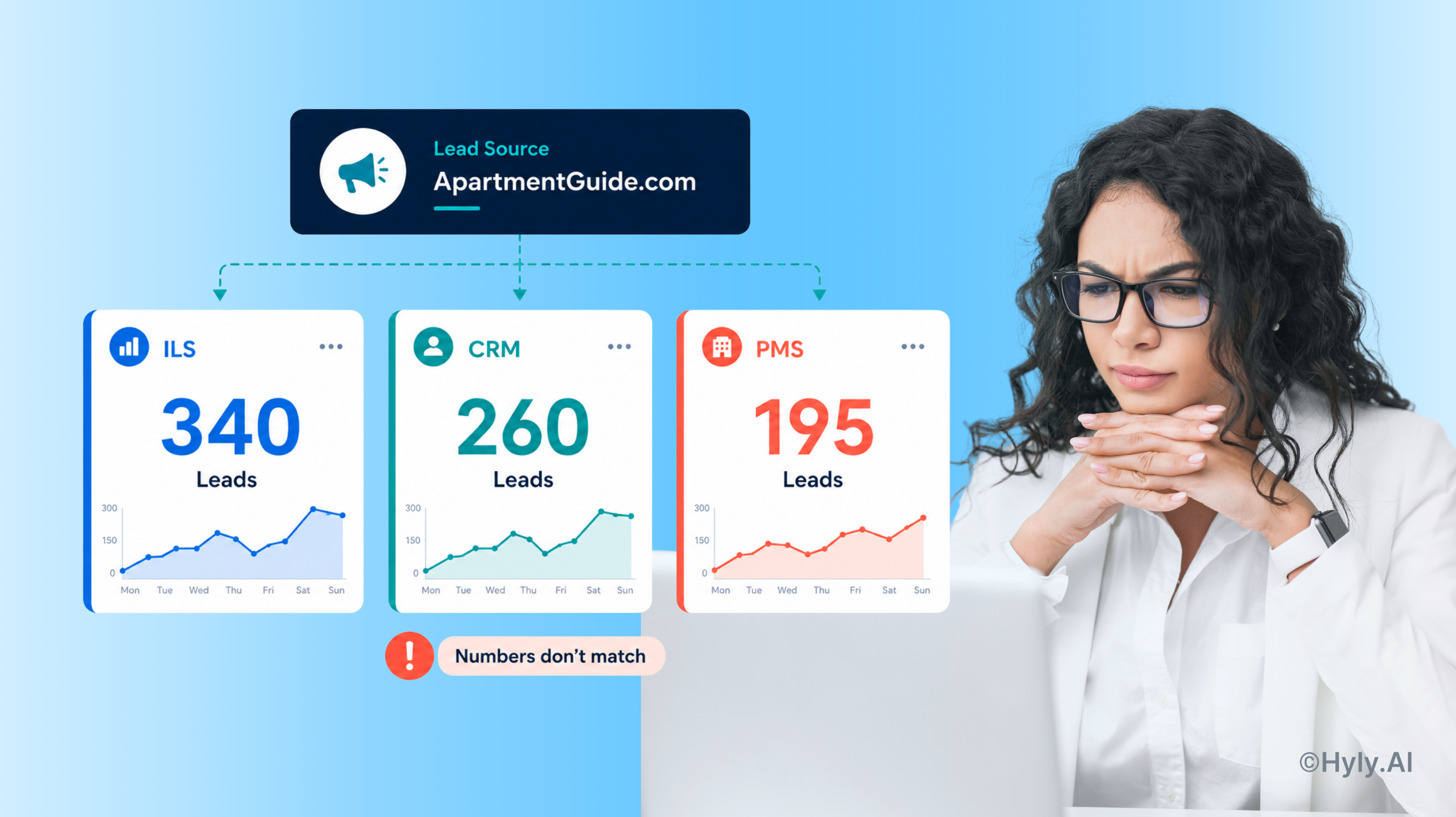 Why Multifamily Data Never Matches, and What Actually Connects It
