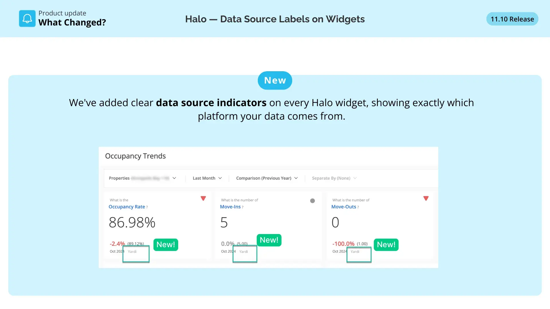 [11.40] Post number 2