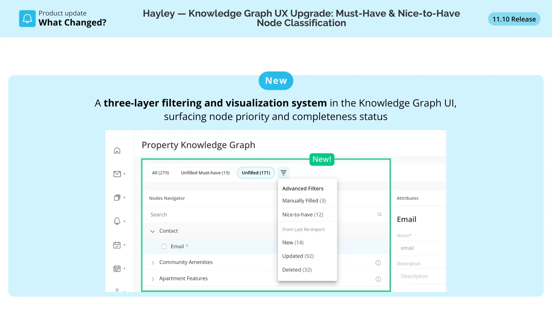 [11.10] Post-Release Notes Hayley — Knowledge Graph UX Upgrade: Node Completeness Visualization/ Must Have & Nice To Have