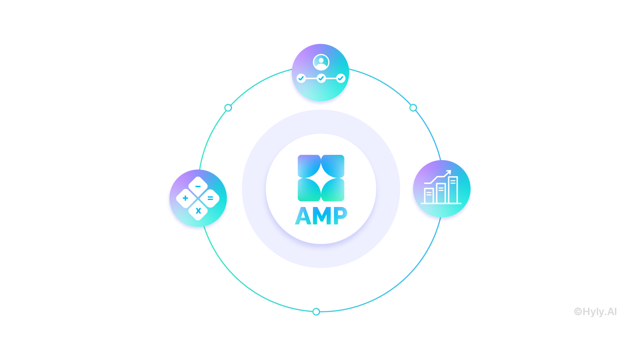 How to Calculate, Track, and Improve Your Property’s AMP