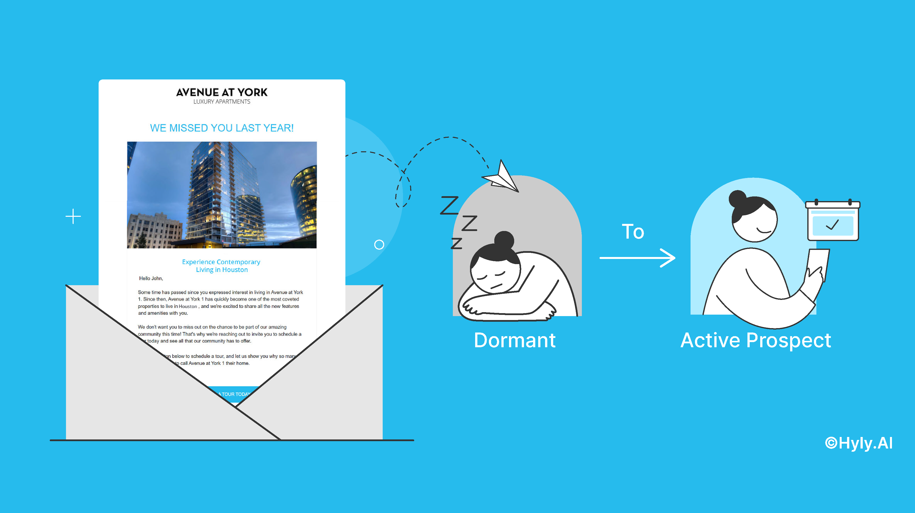 Prospect Winback Experience: Save on Lead Acquisition Costs