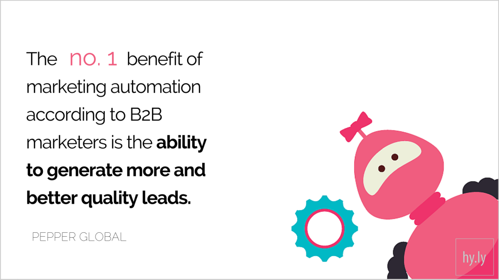 The number 1 benefit of marketing automation according to B2B marketers is the ability to generate more and better quality leads. – Pepper