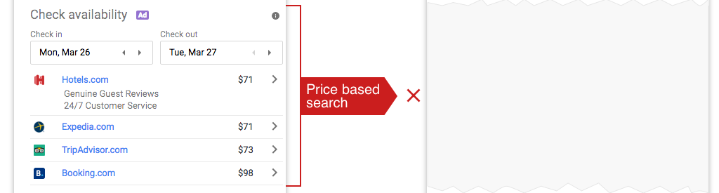 Price-based search