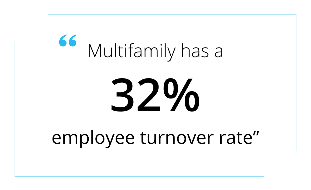 Here's a surprising statistic about employee turnover