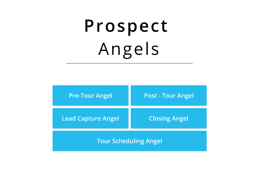 Prospect Angel List